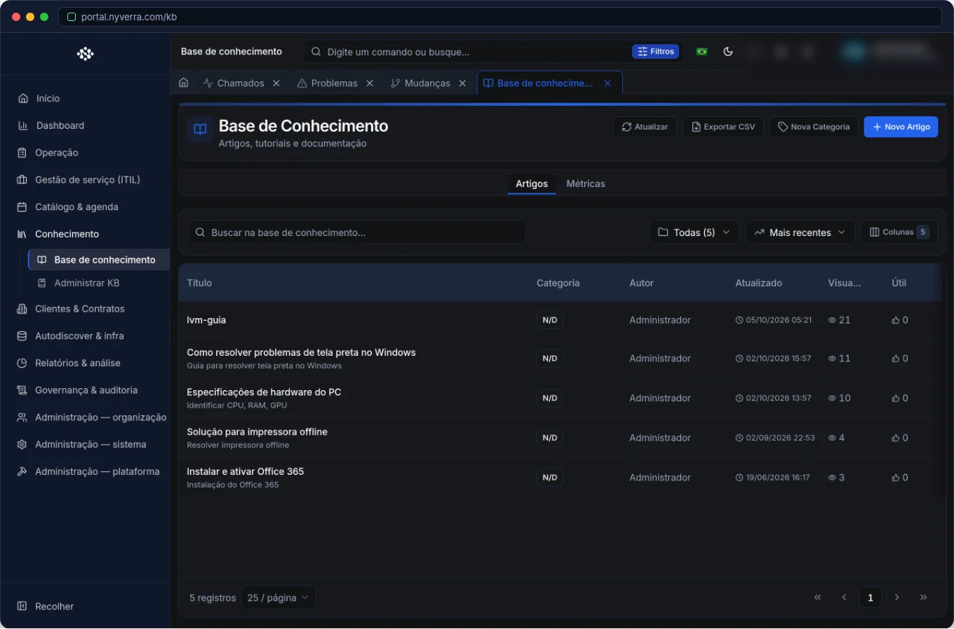 Base de Conhecimento no Portal Nyverra: artigos internos e KB pública — Portal Nyverra ITSM