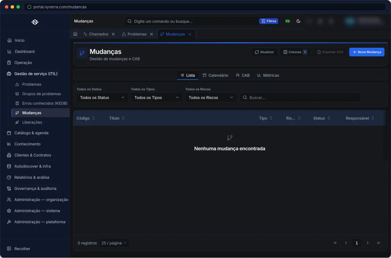 Gestão de Mudanças no Portal Nyverra: RFC, CAB e plano de rollback — Portal Nyverra ITSM