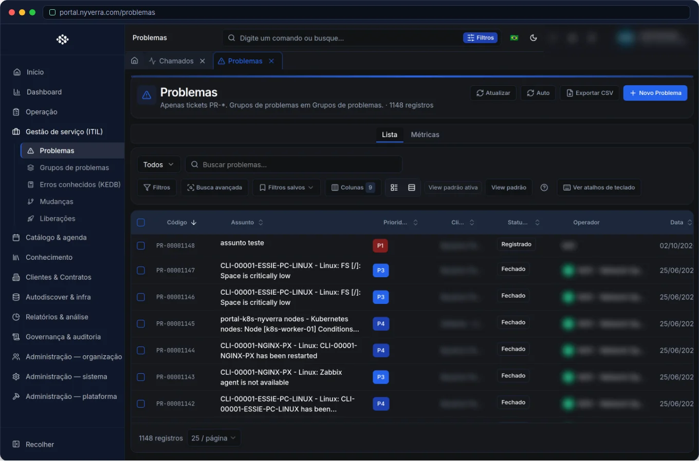 Gestão de Problemas no Portal Nyverra: RCA, grupos de problemas e KEDB — Portal Nyverra ITSM