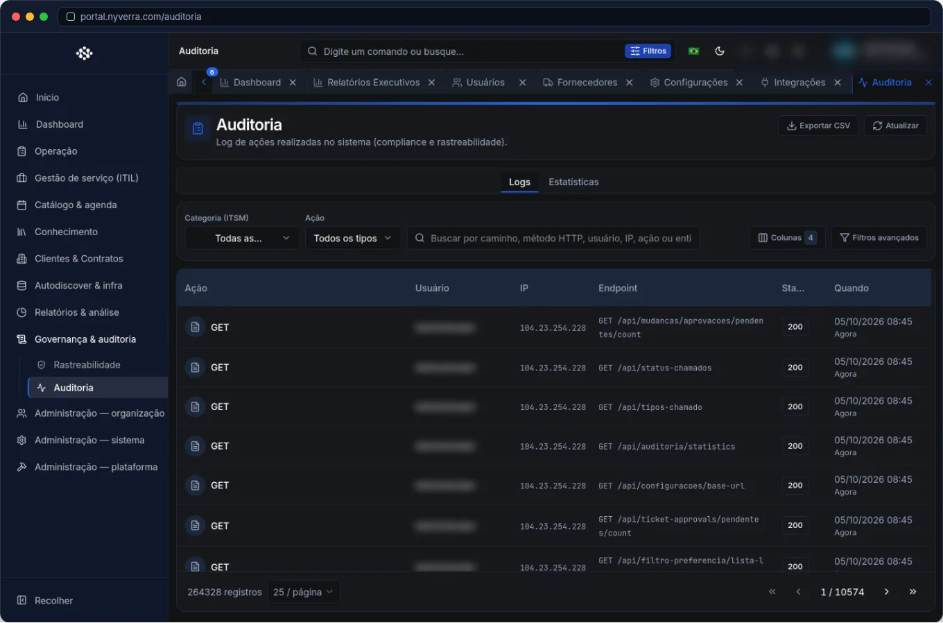 Auditoria no Portal Nyverra: quem fez o quê, quando e onde — Portal Nyverra ITSM