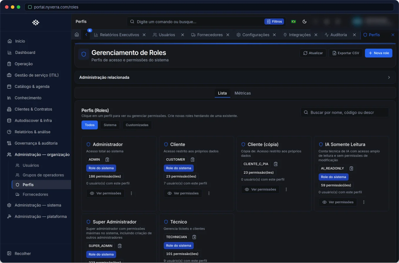 Roles e Permissões no Portal Nyverra: controle de acesso sob medida — Portal Nyverra ITSM