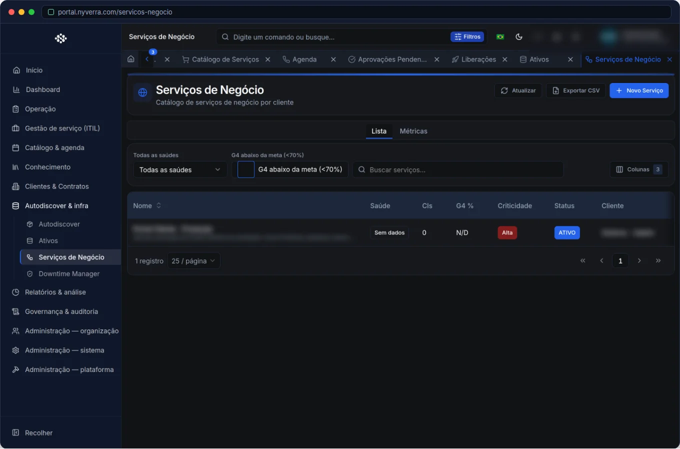 Serviços de Negócio no Portal Nyverra: traduza a TI para o negócio — Portal Nyverra ITSM