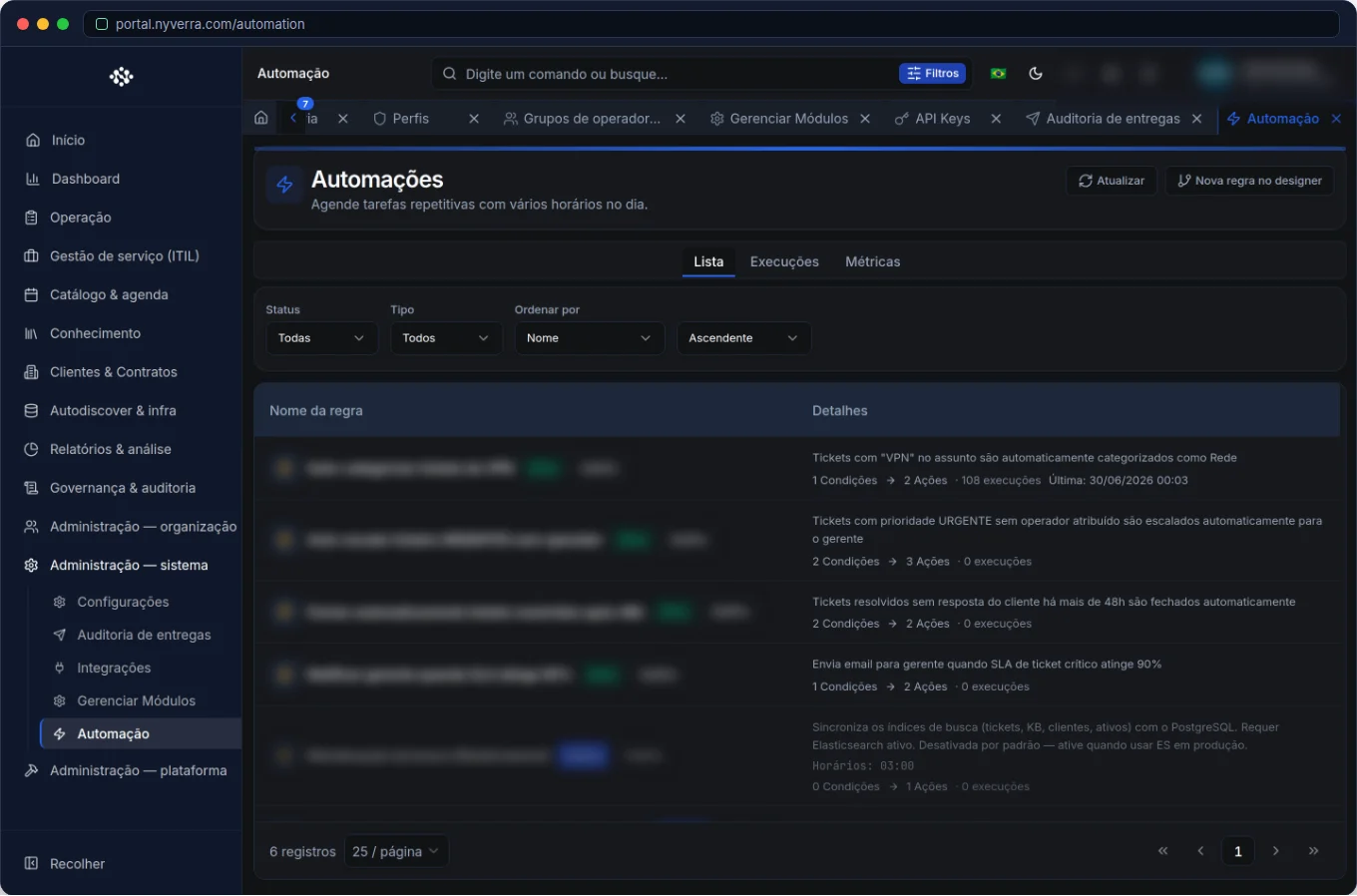 Automação no Portal Nyverra: regras que trabalham por você — Portal Nyverra ITSM