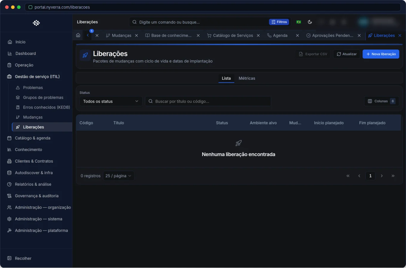Liberações (Releases) no Portal Nyverra: empacotar mudanças com rastreabilidade — Portal Nyverra ITSM