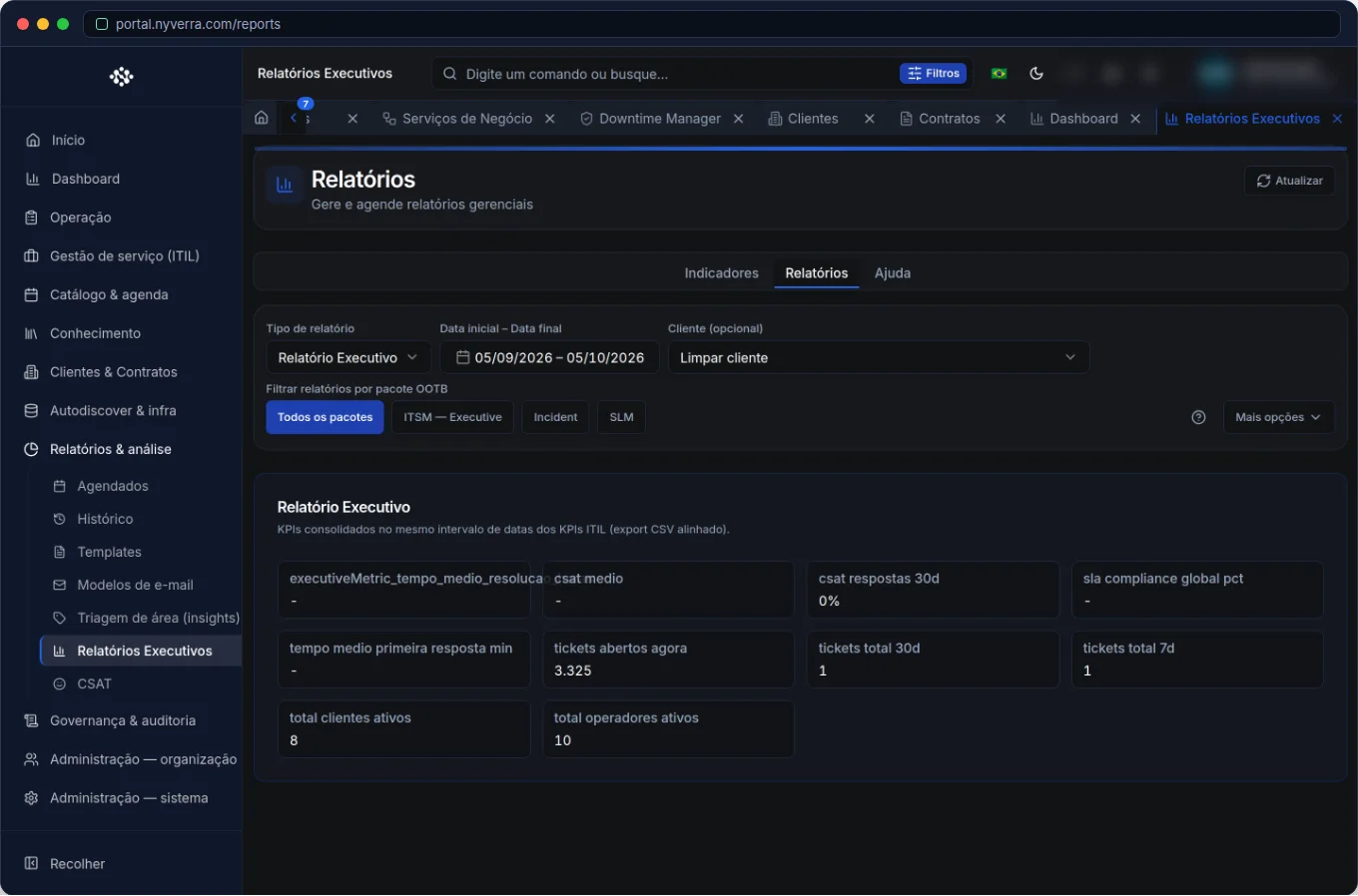 Relatórios no Portal Nyverra: evidência para decidir e comprovar — Portal Nyverra ITSM