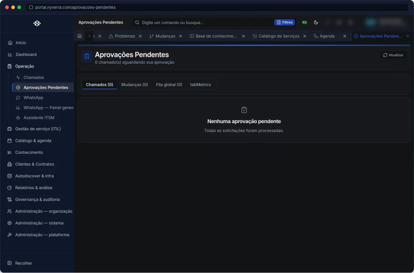 Aprovações no Portal Nyverra: governança sem travar o atendimento — Portal Nyverra ITSM