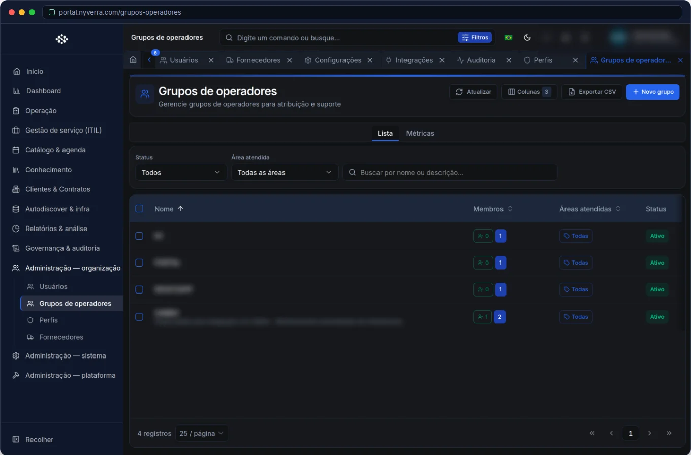 Grupos de Operadores no Portal Nyverra: a fila certa para cada serviço — Portal Nyverra ITSM