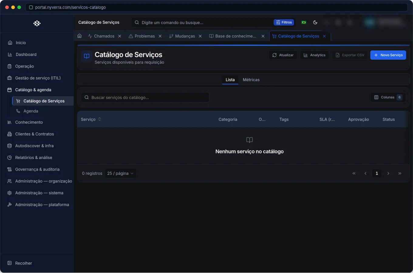 Catálogo de Serviços e Requisições no Portal Nyverra — Portal Nyverra ITSM